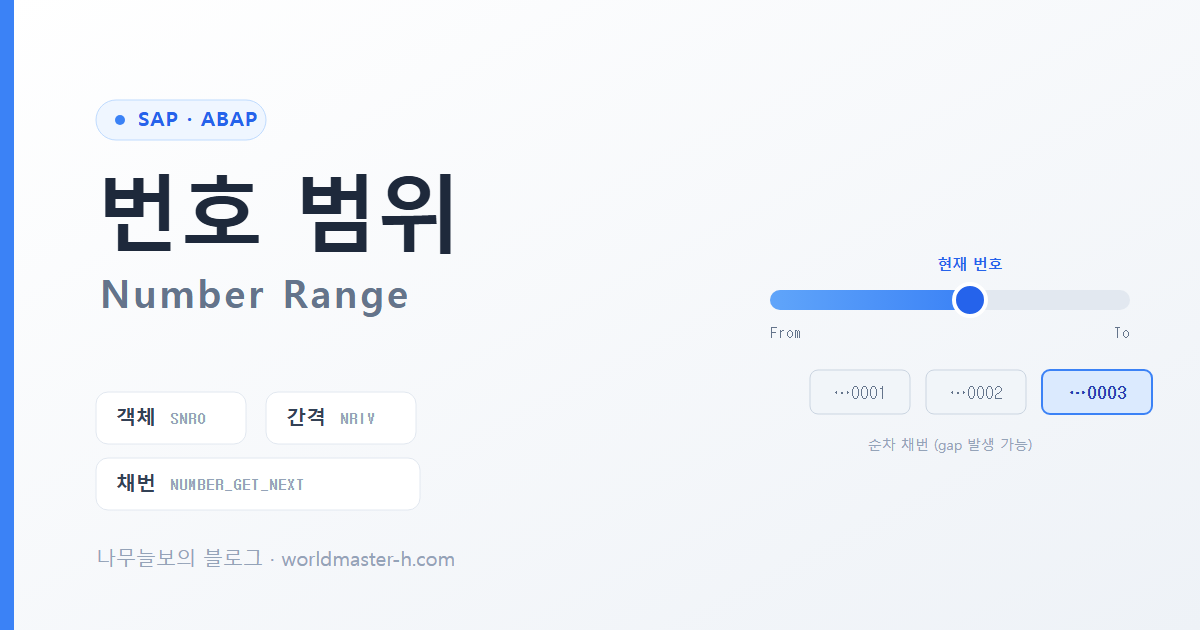SAP 번호 범위 Number Range 배너