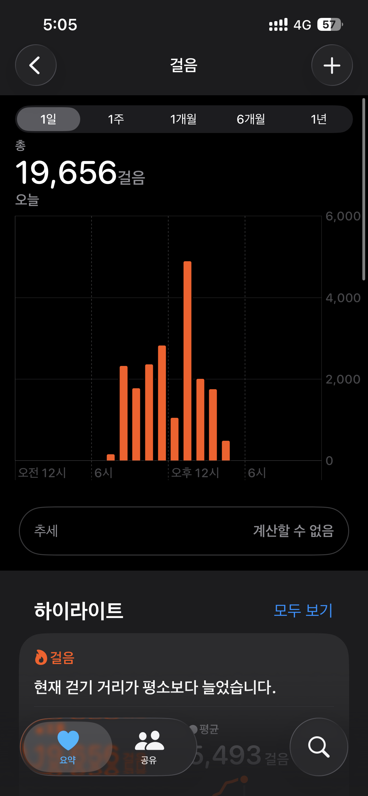만보기 19,656걸음