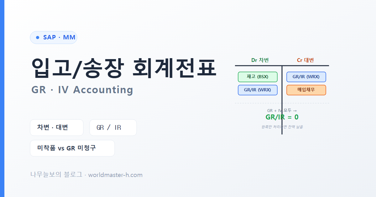 입고 송장 회계전표 GR/IR 배너