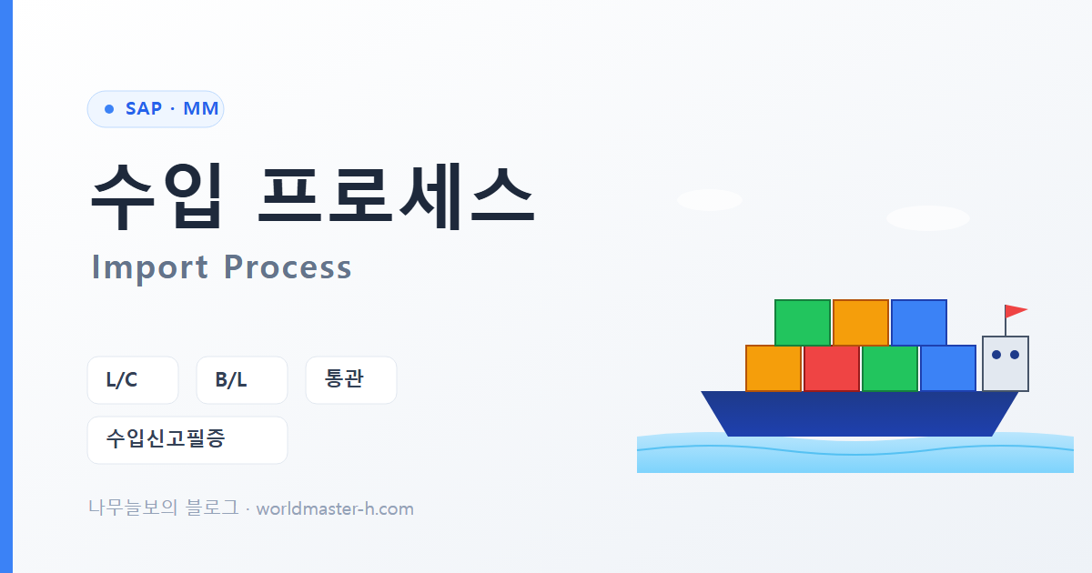 SAP MM 수입 프로세스 배너