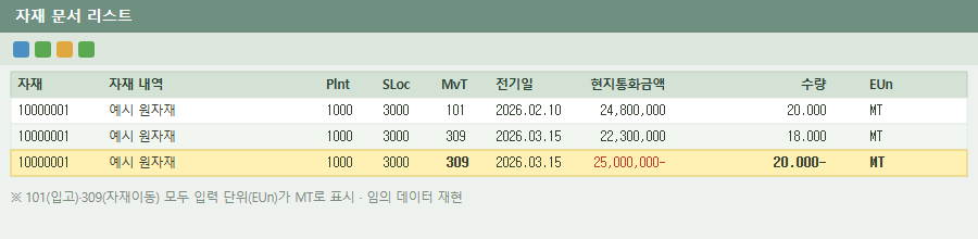 MB51 자재 문서 리스트 - 101과 309의 단위 차이