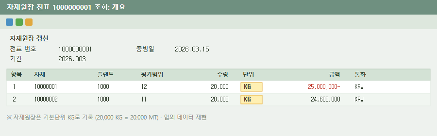 자재원장 전표 - 수량 20,000 KG