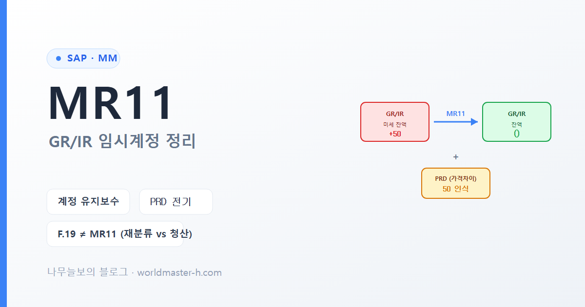 SAP MR11 GR/IR 임시계정 정리 배너