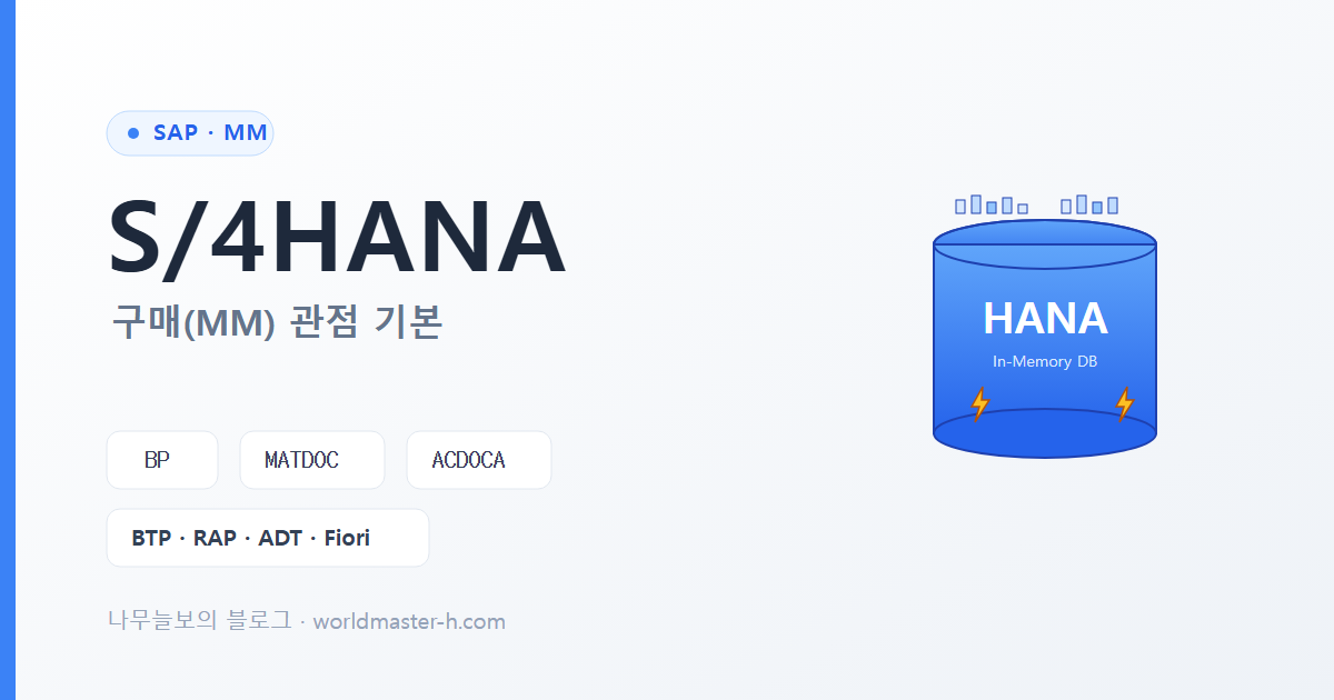 SAP S/4HANA MM 구매 관점 배너
