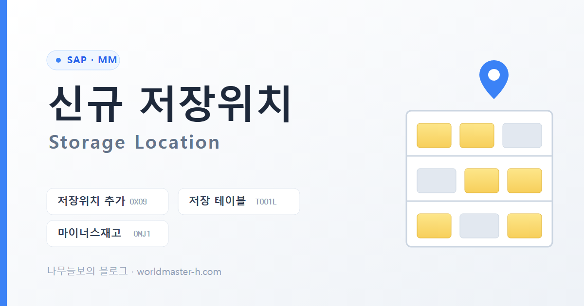 MM 신규 저장위치 추가 배너