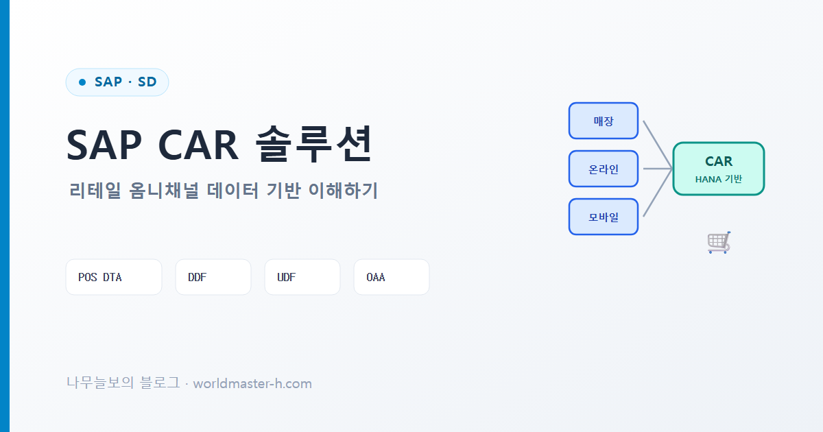 SAP CAR 솔루션 배너
