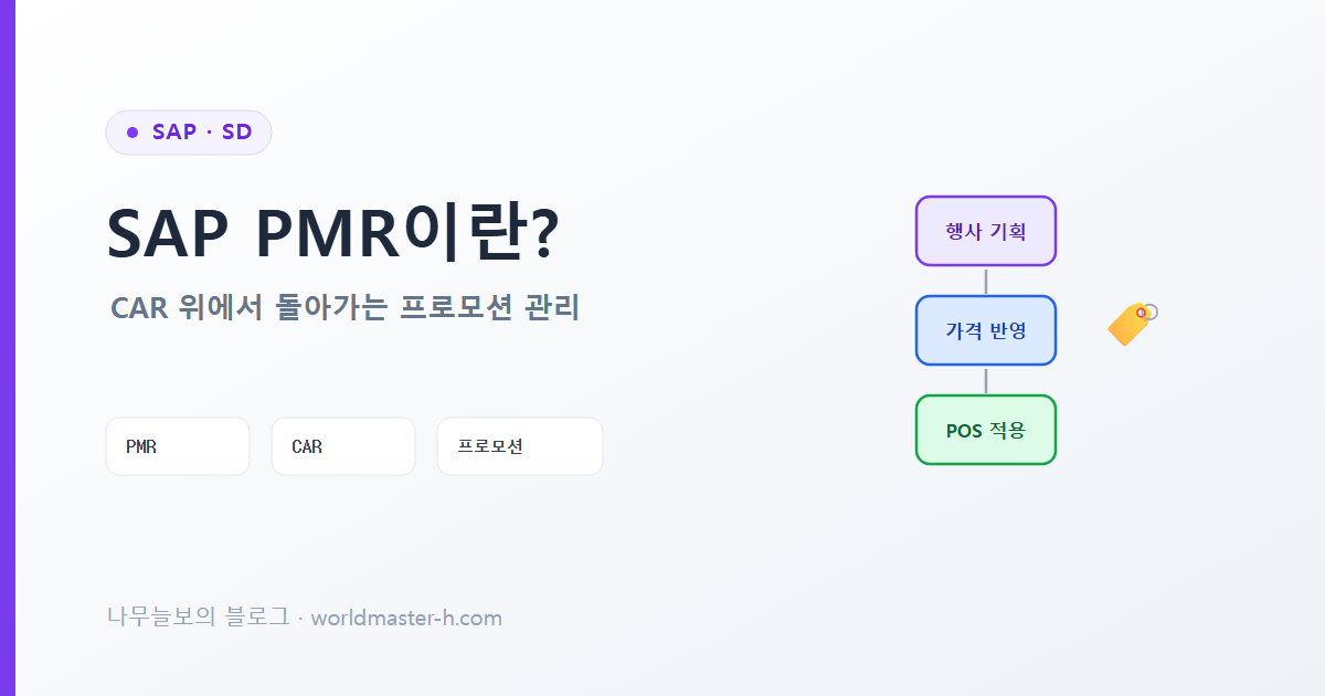SAP PMR이란? 배너
