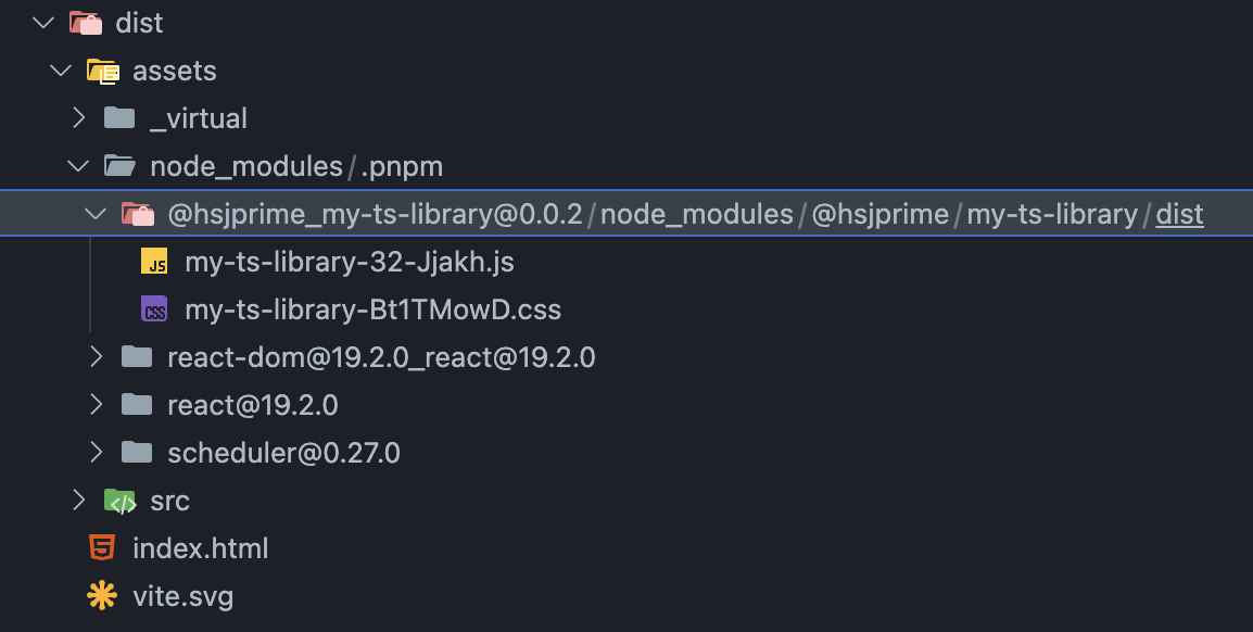 vite-library-preserve-modules-result